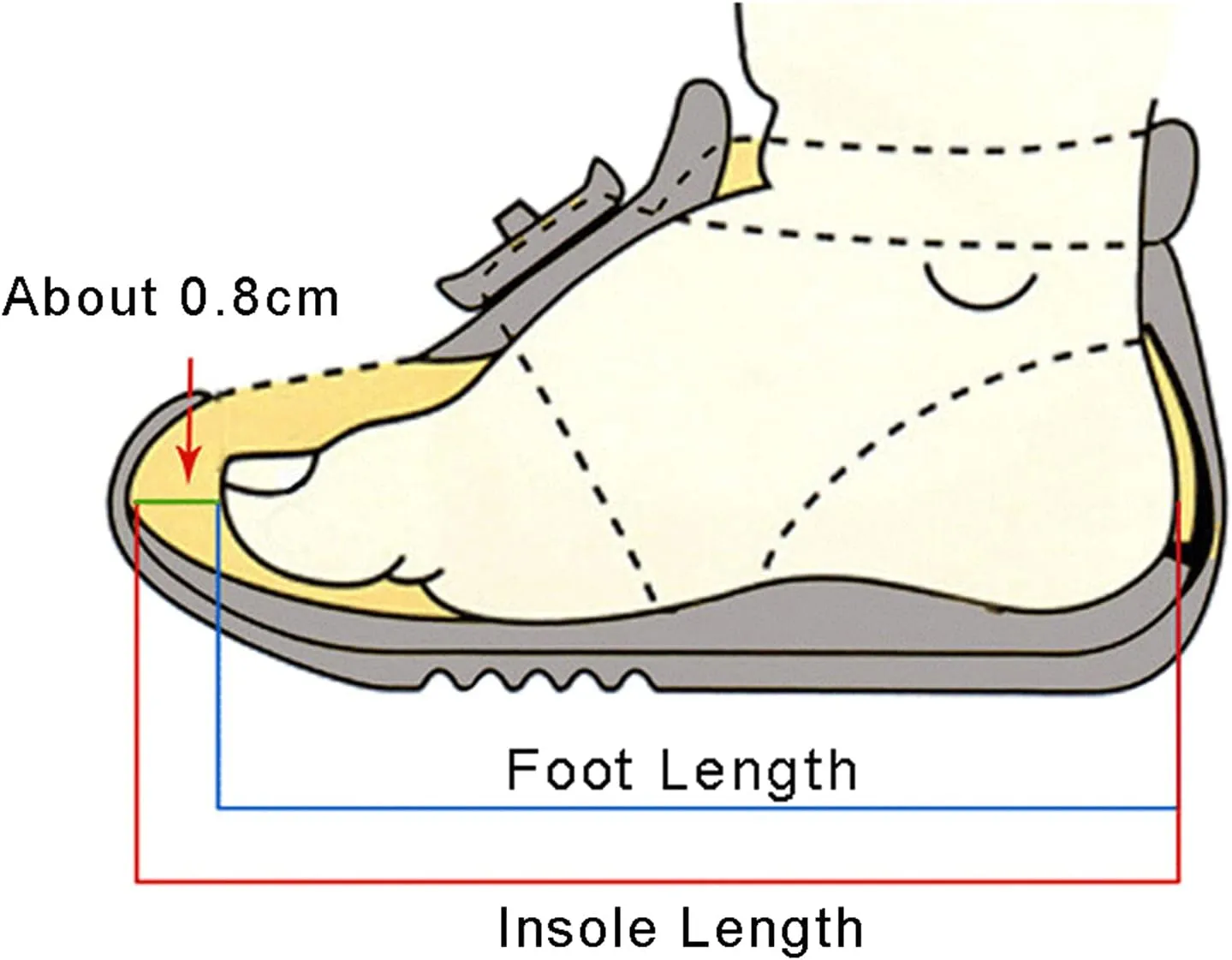 rystal Lace Princess Mary Jane Dress Shoes Princess Low Heel Dance Shoes Pary Wedding Slip On Ballet Flat